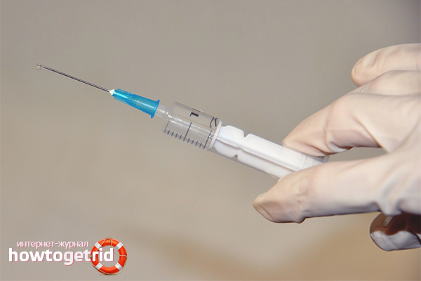 Bases de l'injection intramusculaire