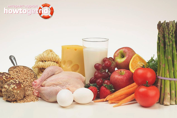 La bonne nourriture pour les intestins