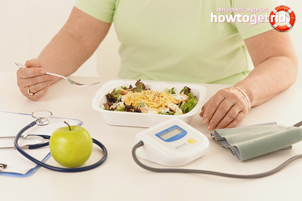 Angetrieben von Bluthochdruck